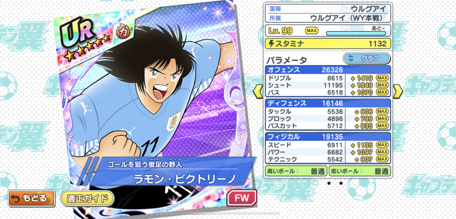 キャプテン翼たたかえドリームチーム 4周年有償ビクトリーノ考察 キャプテン翼たたかえドリームチーム考察ブログ